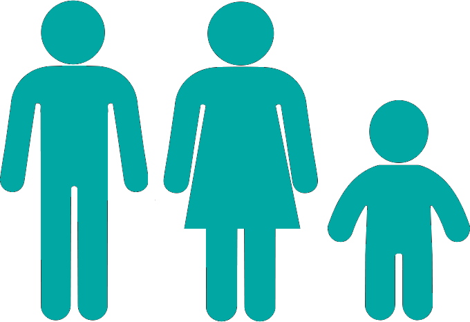 Man - Vrouw - Kinder